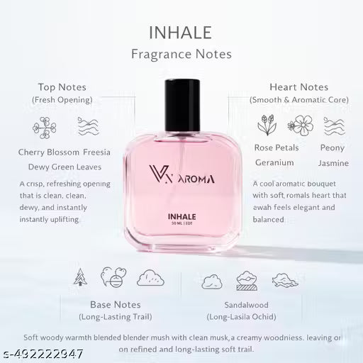 VN AROMA Lune Bleue & Inhale Perfume Combo (2x50ml) | Long Lasting Unisex Perfume | Luxury Premium Fragrance for Men and Women
