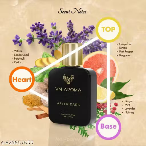 VN AROMA After Dark Perfume for Men and Women | Premium, Strong & Long Lasting Fragrance | Eau de Parfum - 50 ml