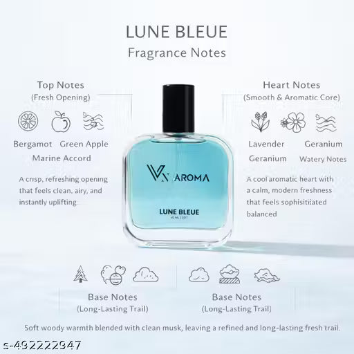 VN AROMA Lune Bleue & Inhale Perfume Combo (2x50ml) | Long Lasting Unisex Perfume | Luxury Premium Fragrance for Men and Women